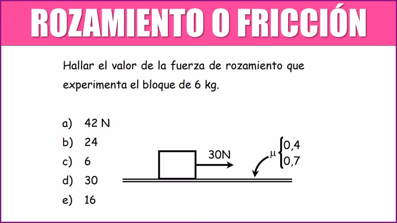 ¿Qué es la fuerza de roce y cómo se calcula?