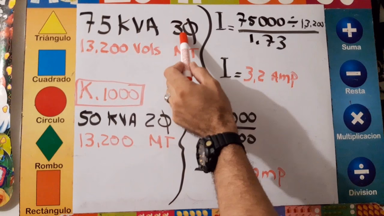 ¿Cómo se calcula la capacidad de un fusible para un transformador?