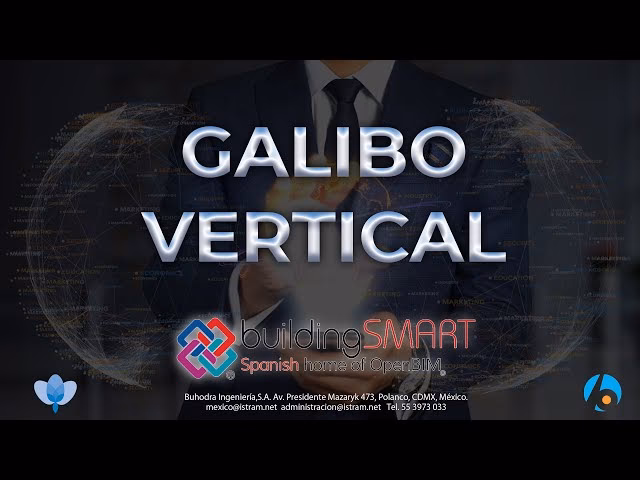 ¿Cómo se mide el gálibo?