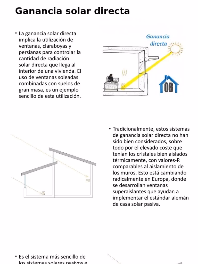 ¿Qué es la ganancia solar indirecta?