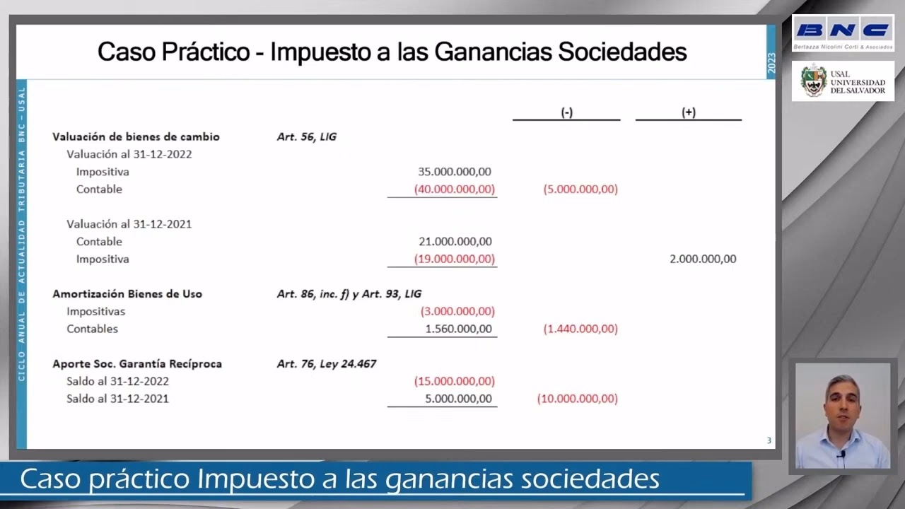 ¿Cómo se calcula el Impuesto a las Ganancias?