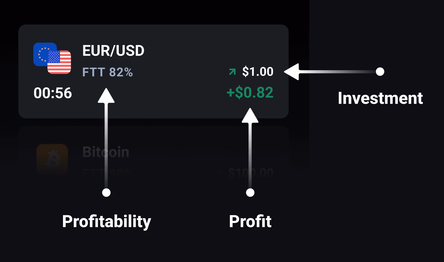 ¿Cuánto genera un trader al mes?