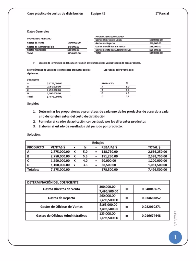 ¿Qué es la distribución de gastos?