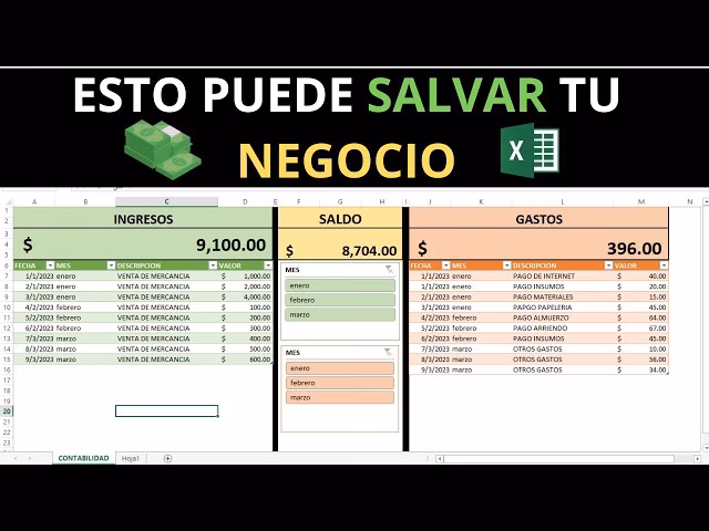 ¿Cómo se calculan las ganancias y los gastos?