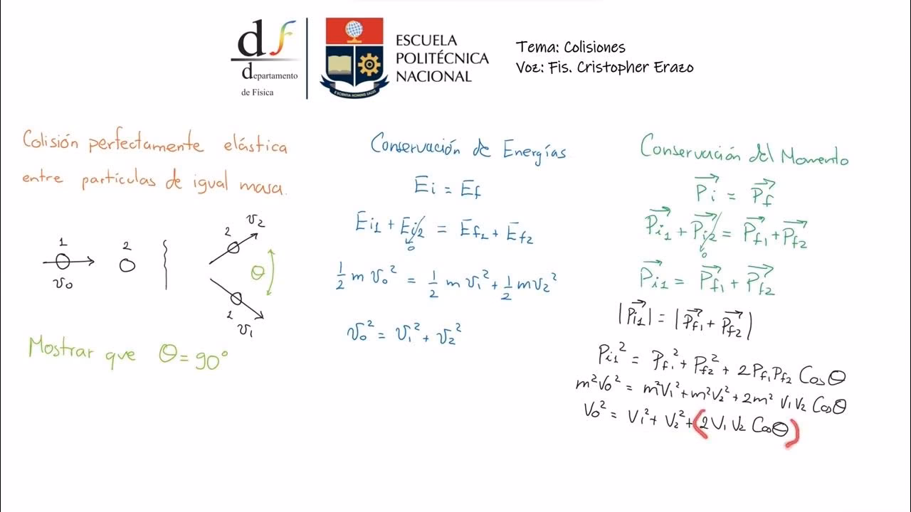 ¿Cuál es el ángulo de la colisión elástica?
