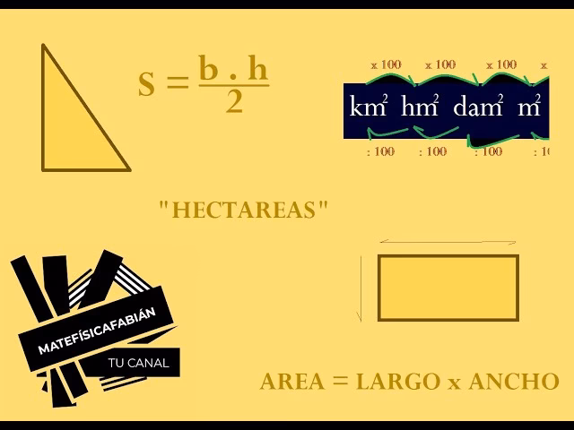 ¿Cuál es el rendimiento de un tractor por hectárea?