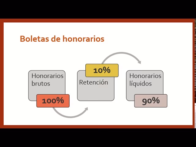 ¿Cuál es el sueldo de un administrador de consorcio?
