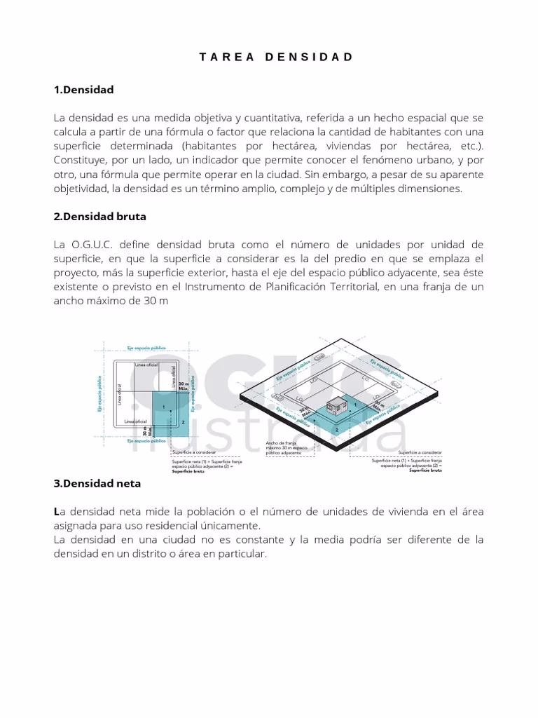 ¿Cómo se calcula la densidad urbana?