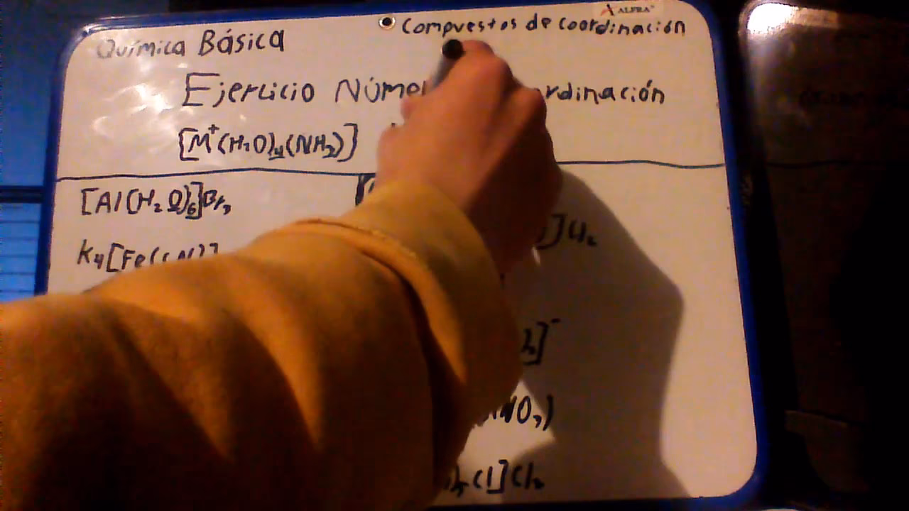 ¿Cómo se calcula el número de coordinación?
