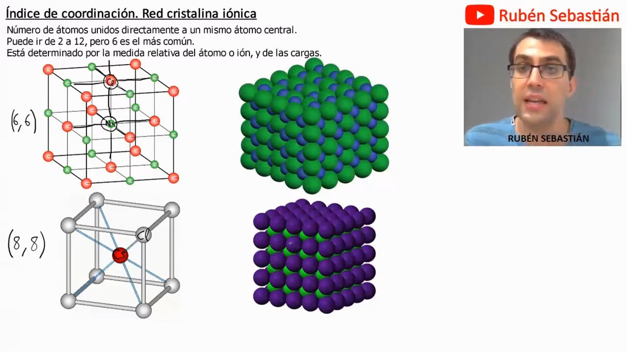 ¿Cómo sacar el número de coordinación?