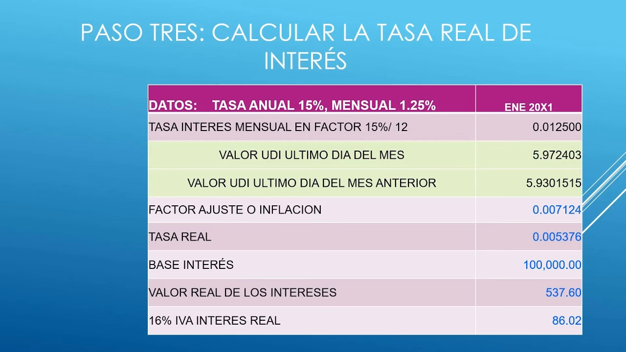 ¿Qué cubre Art Provincia?