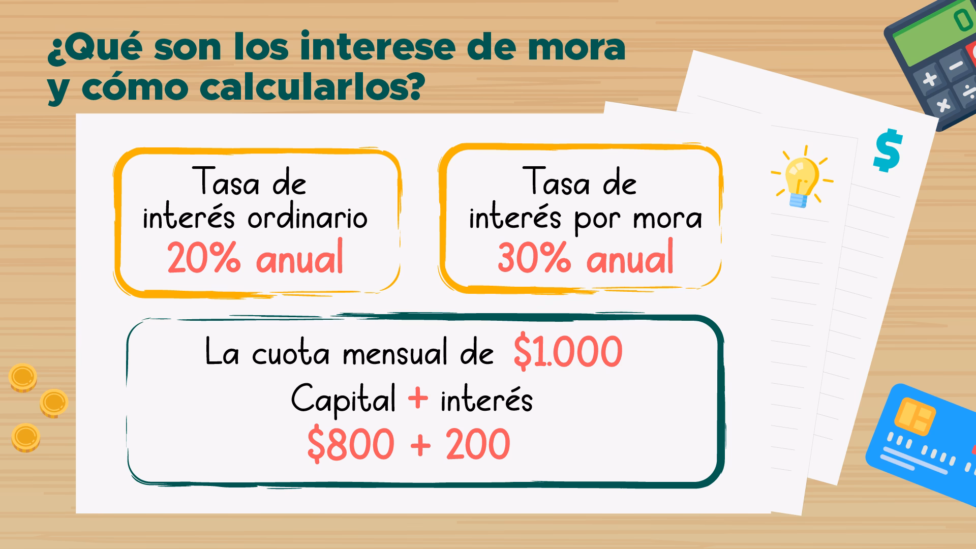¿Cuánto es el interés laboral?
