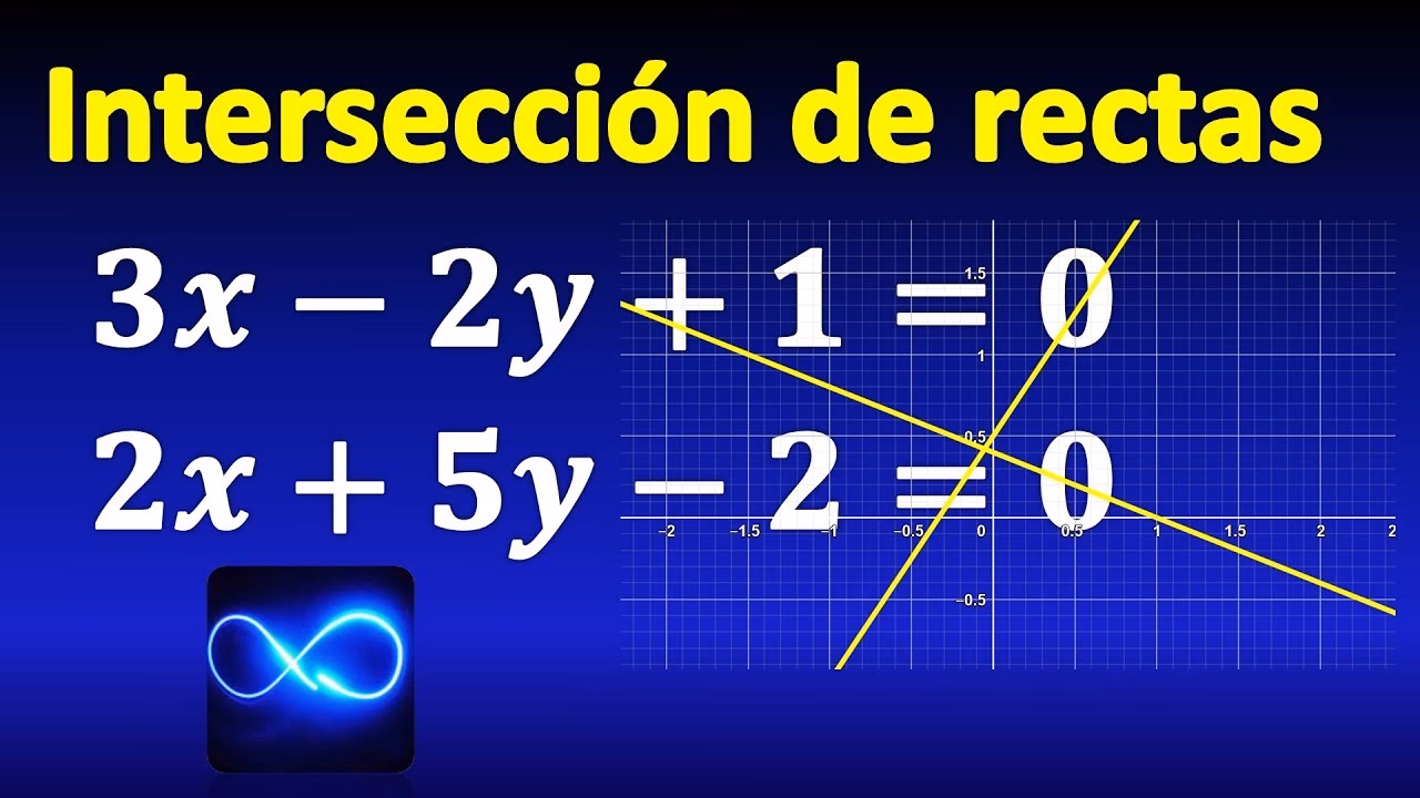 ¿Cómo se calcula la intersección?