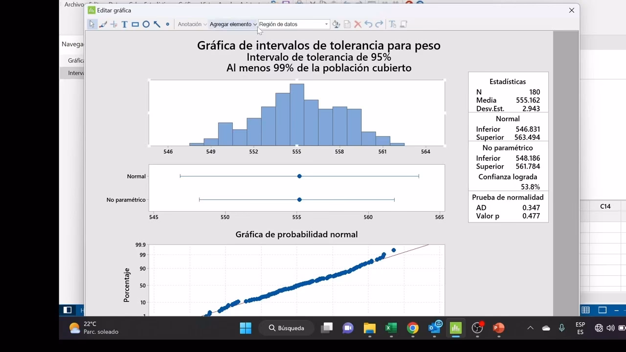 ¿Cómo calcula Minitab los intervalos de tolerancia?