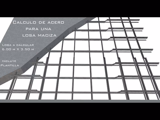 ¿Cómo calcular kilos de hierro?