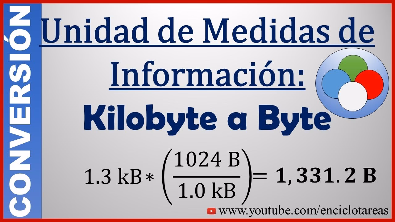 ¿1024 KB equivalen a 1 MB?