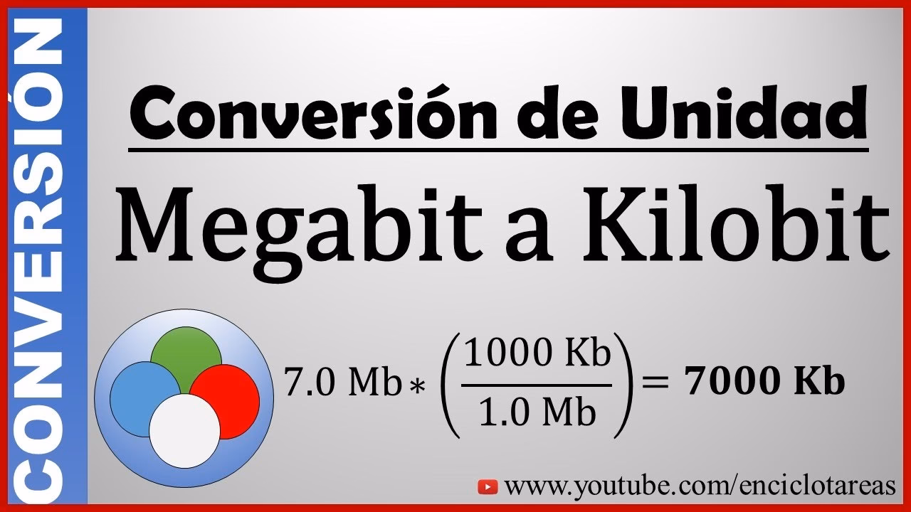 ¿Cuántos kilobytes son 1 mega?