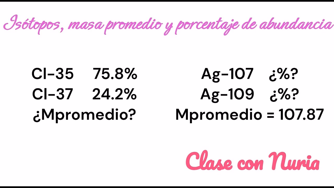 ¿Cómo se saca la abundancia de un elemento?