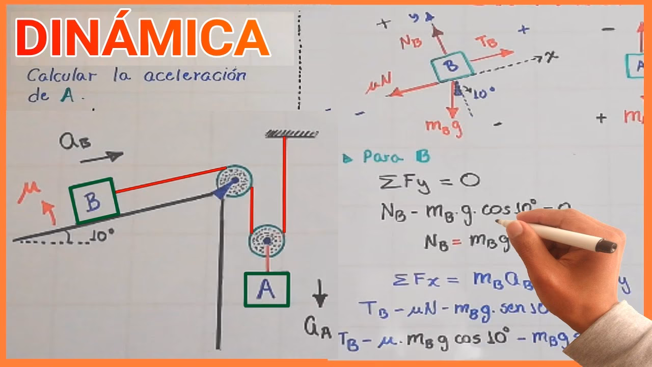 ¿Cómo pasar de Newton a aceleración?