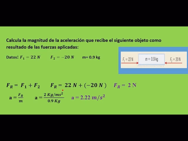 ¿Cómo calcular la aceleración de un objeto?