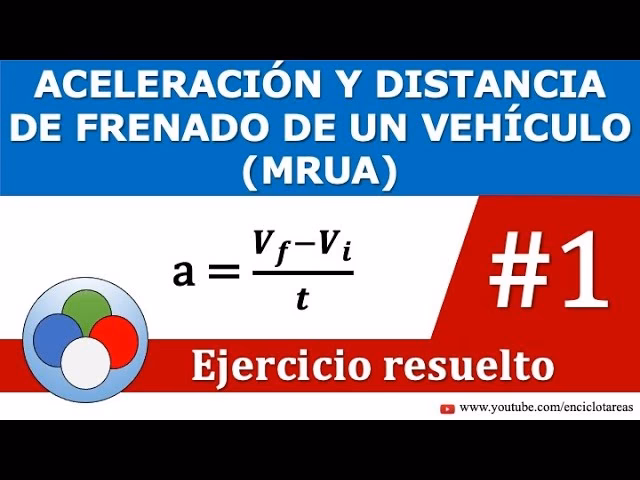 ¿Cómo determinar la aceleración promedio?