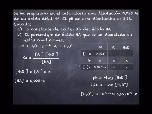 ¿Cómo se mide la acidez de una sustancia?