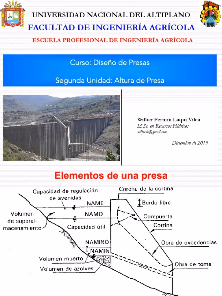 ¿Cómo calcular la altura del nivel del agua?