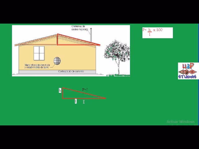 ¿Cómo se calcula la altura del perfil de un neumático?
