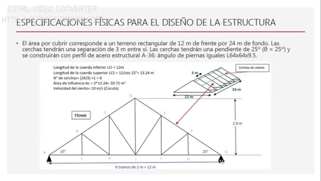 La Precisión en la Medición de Cerchas: Clave del Éxito | TODO CALCULADORAS
