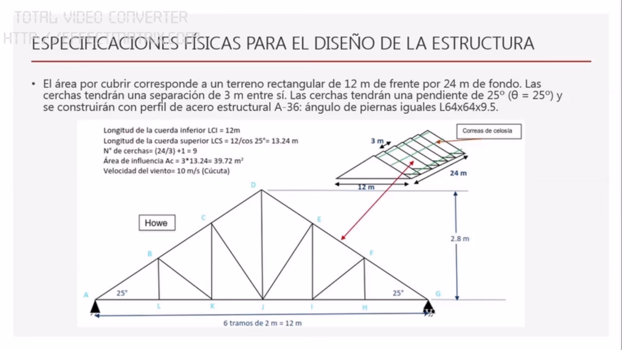 ¿Cómo se miden las cerchas?