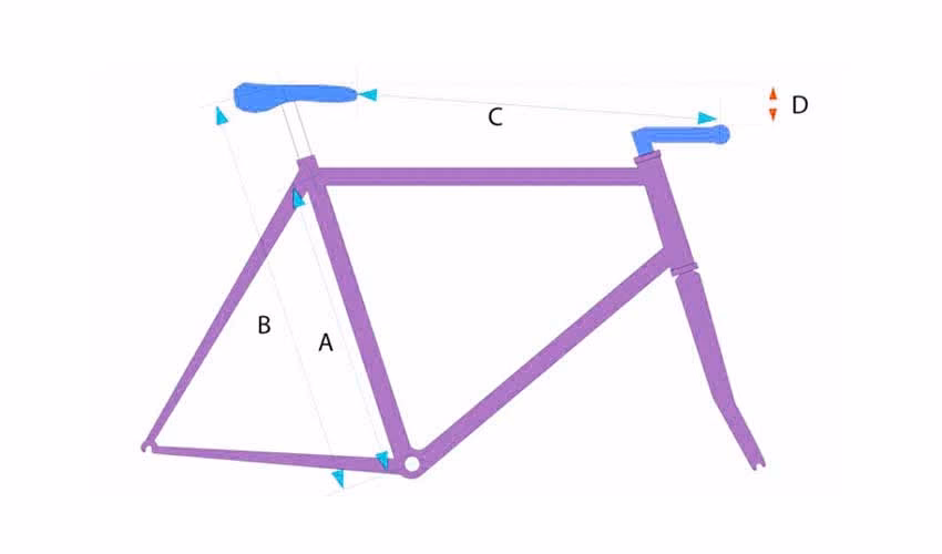 ¿Cómo determinar la altura del manillar?