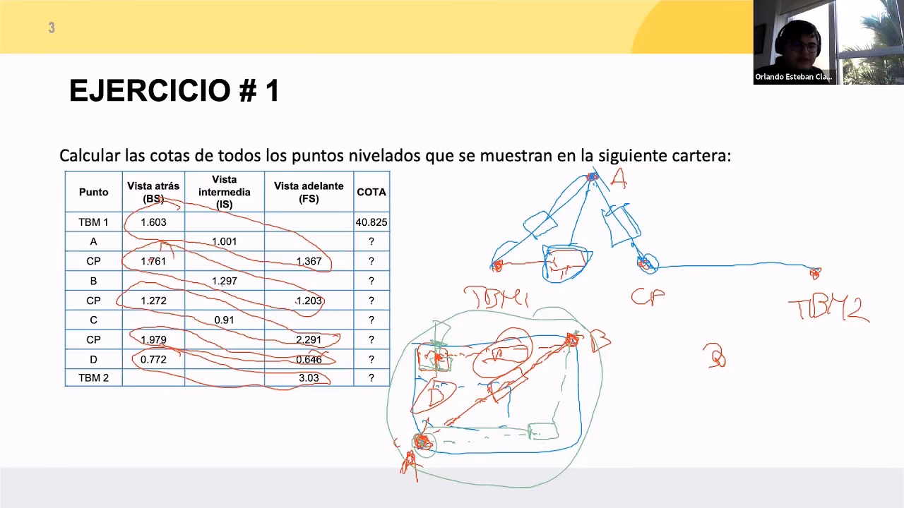 ¿Qué se tiene en cuenta a la hora de tasar una vivienda?