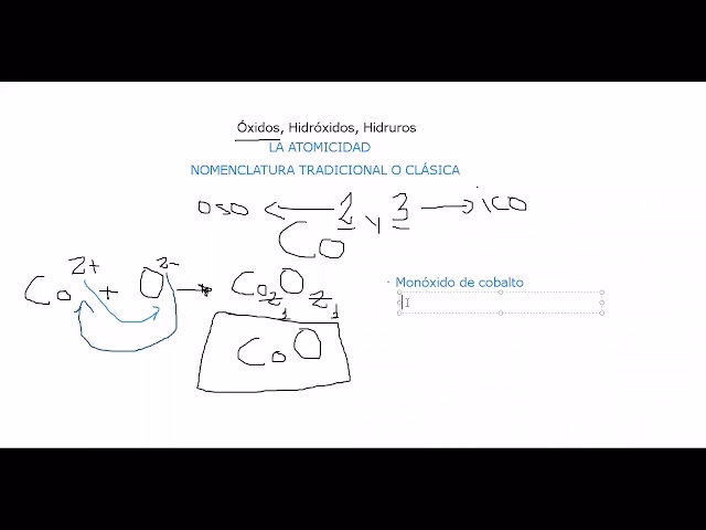 ¿Cómo se calcula la atomicidad de un compuesto?