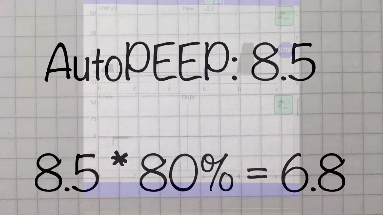 ¿Cómo se mide la auto-PEEP?