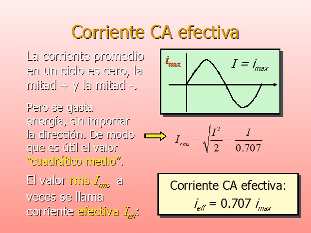 ¿Cómo calcular tu CA?