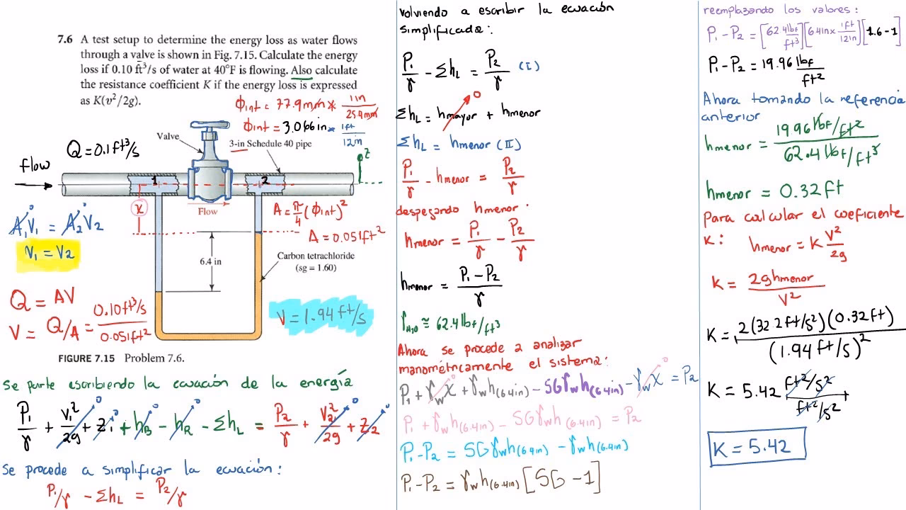 ¿Cuál es la caída de presión en el sistema de aire?