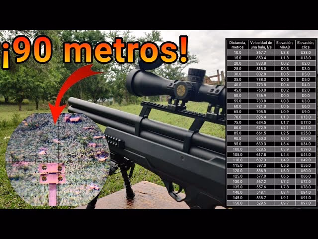 ¿Qué distancia cae una bala a 100 yardas?
