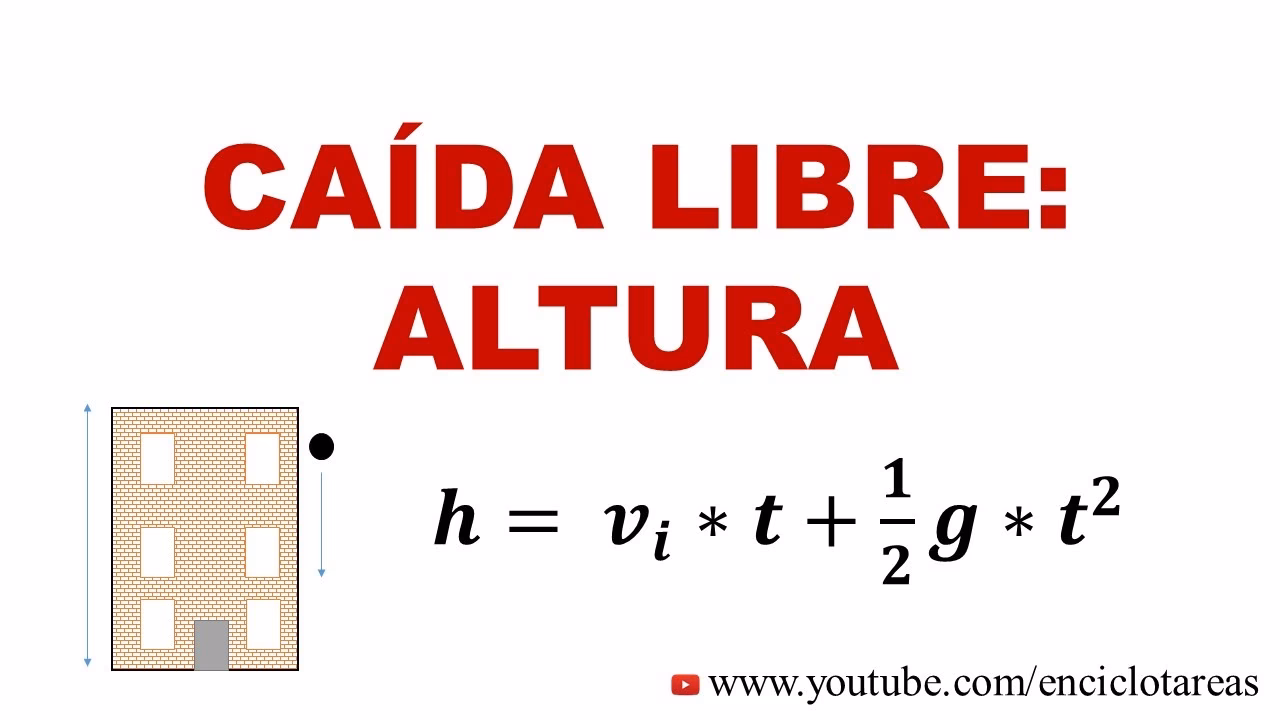 ¿Cómo se calcula la caída en altura?