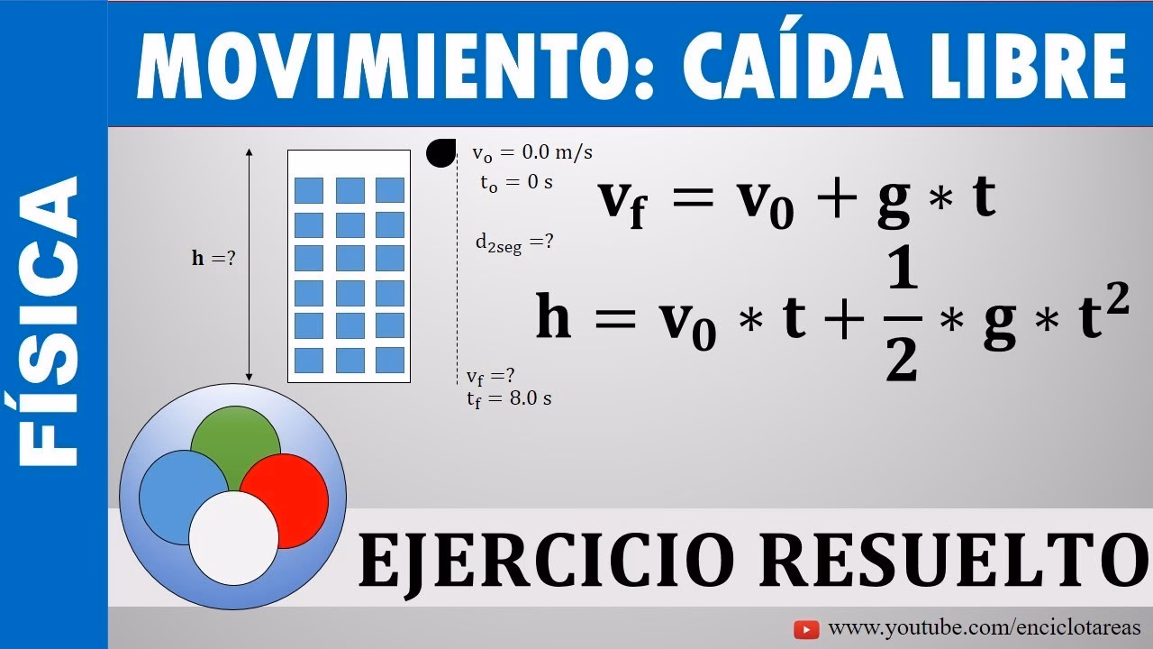 ¿Cuántos segundos tarda un cuerpo en caer desde una altura de 78.4 m?