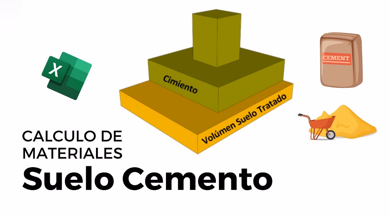 ¿Cuál es el porcentaje de cemento en el suelo cemento?