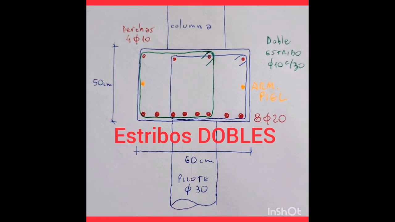 ¿Qué profundidad tiene que tener un pilotin?