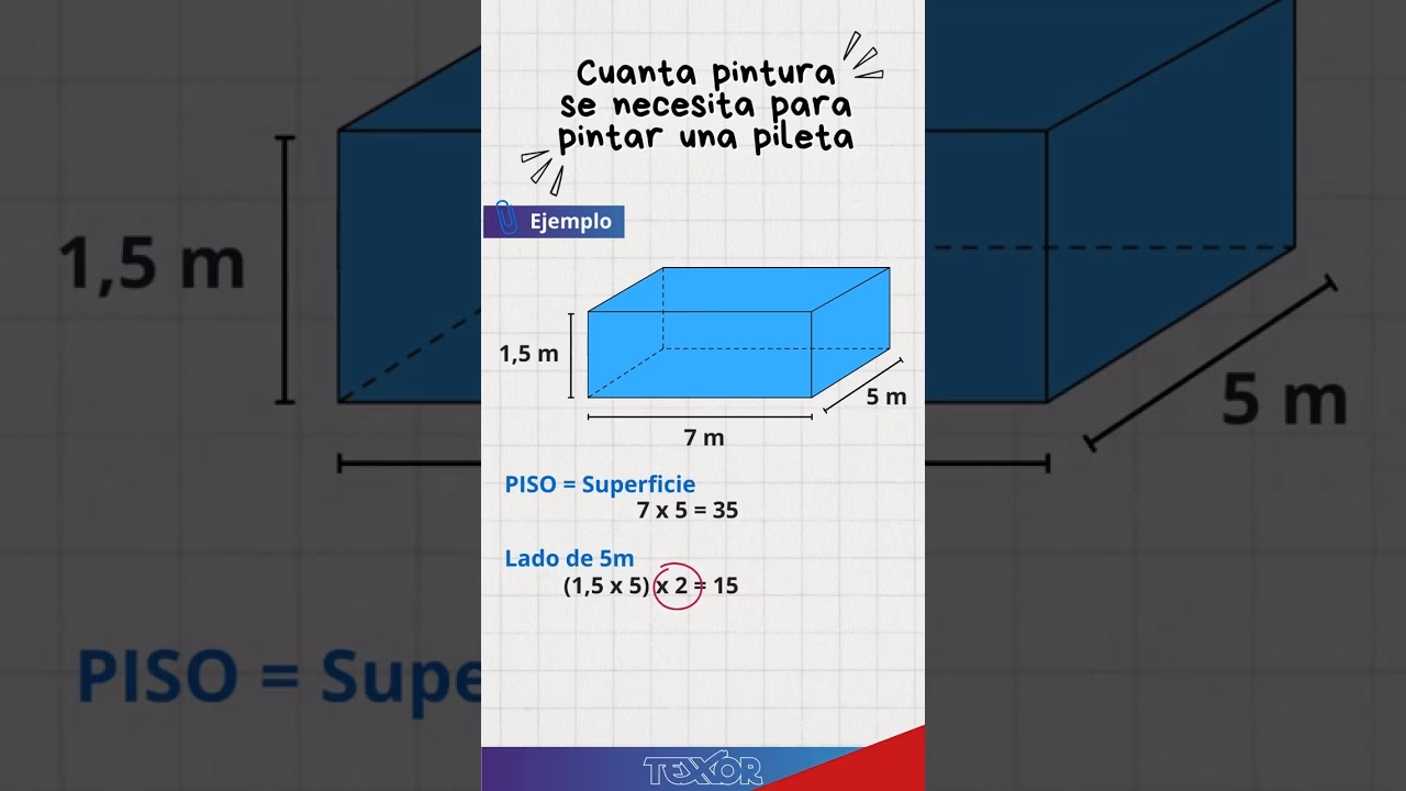 ¿Cuántos metros cuadrados rinde un galón de pintura para piscina?