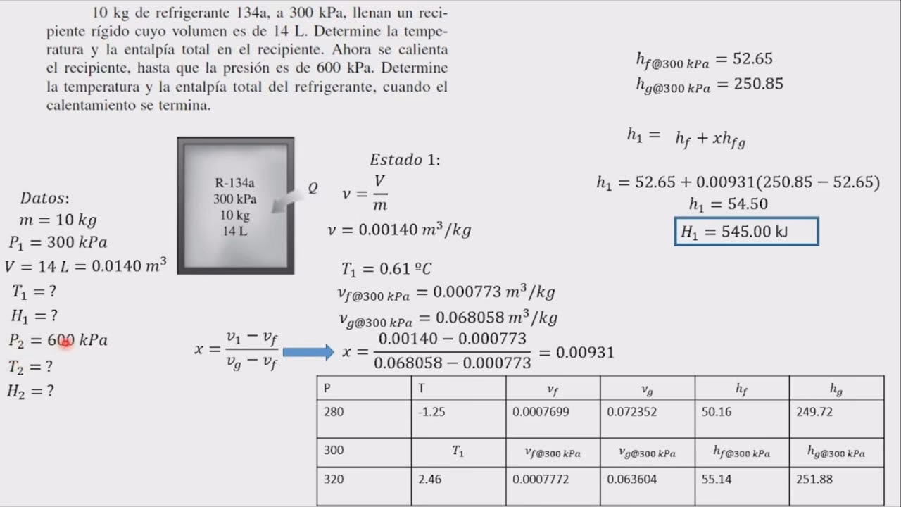 ¿Cómo se calcula la cantidad de refrigerante que hay en un sistema?