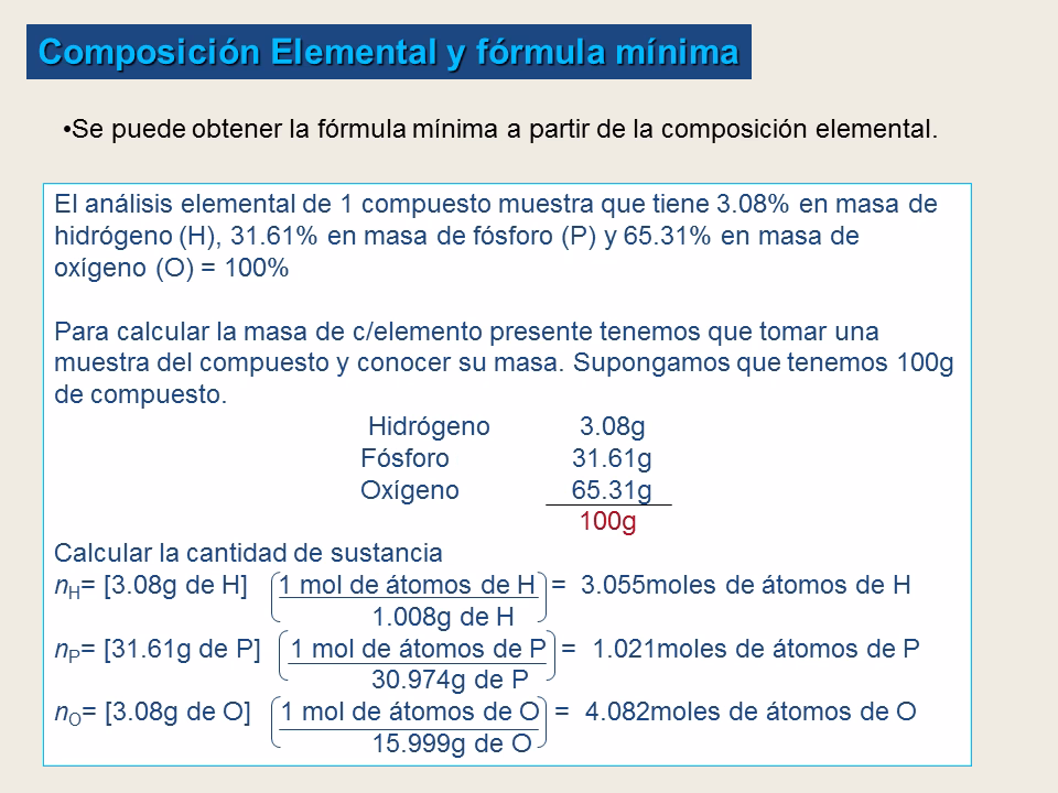¿Cómo obtener la fórmula mínima?