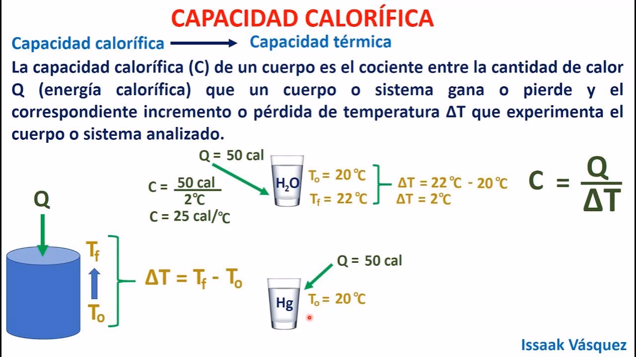 ¿Cómo se determina el poder calorífico de un combustible?