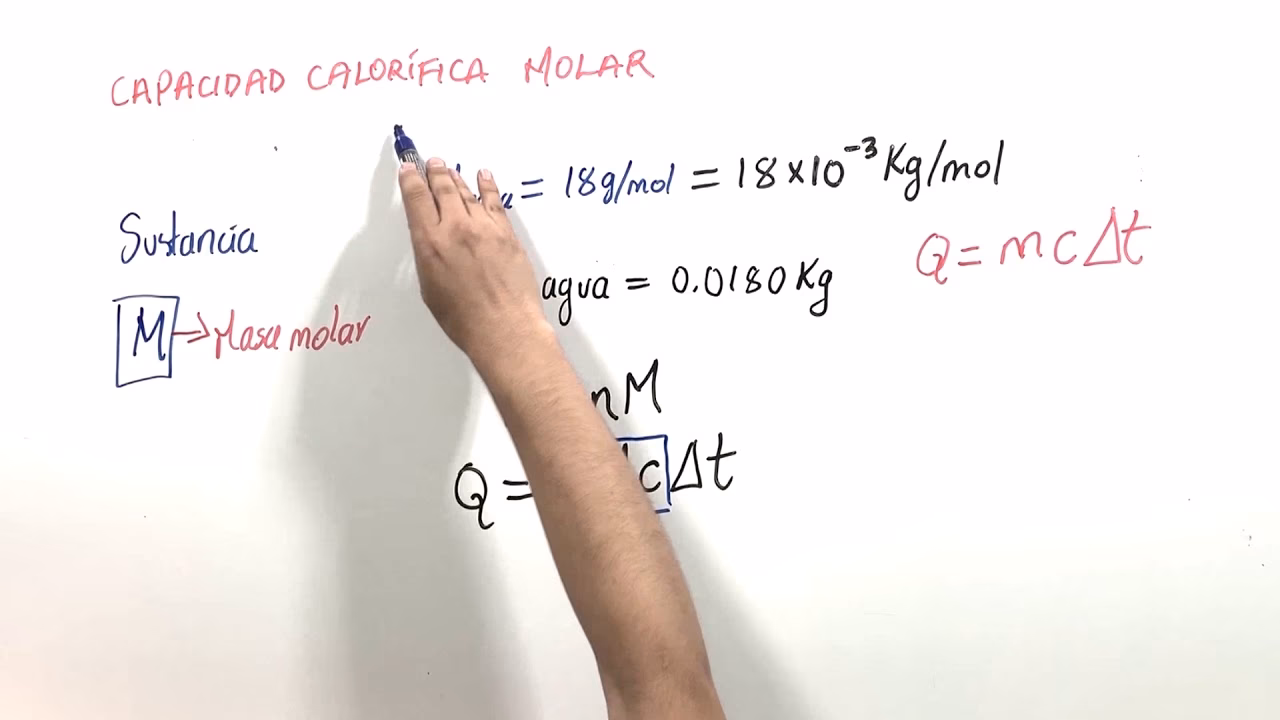 ¿Cómo se calcula la capacidad calorífica molar?