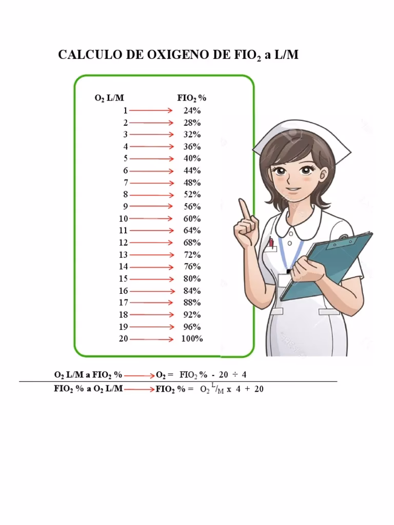 ¿Cómo medir la capacidad de oxígeno?