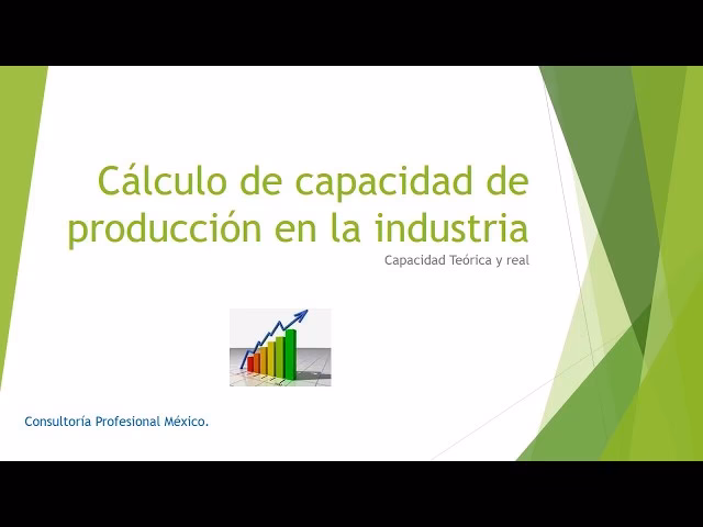 ¿Cómo sacar la capacidad operativa?