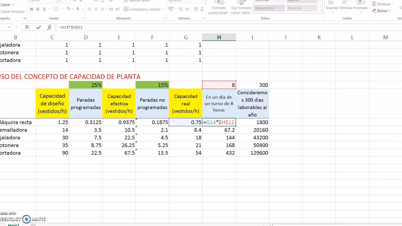 ¿Cómo calcular la capacidad máxima?