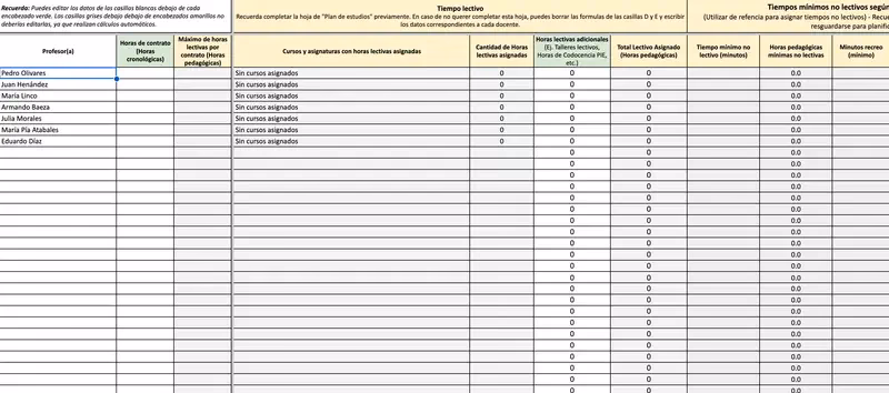 ¿Cómo se calcula la hora cátedra?